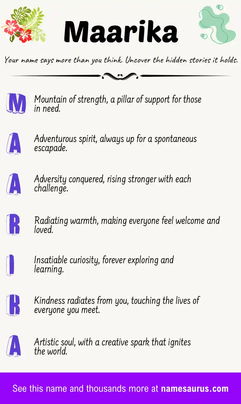 Acrostic poem about Maarika.