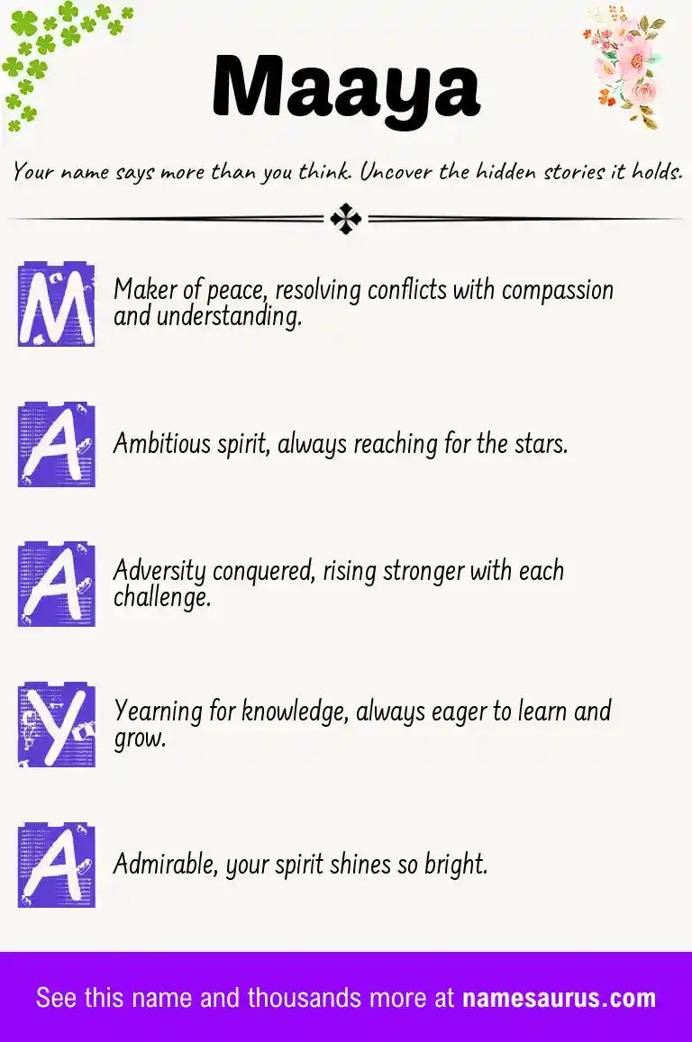 Acrostic poem about Maaya.