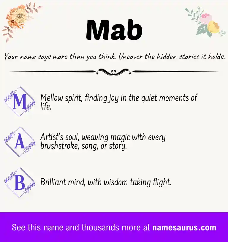 Acrostic poem about Mab.