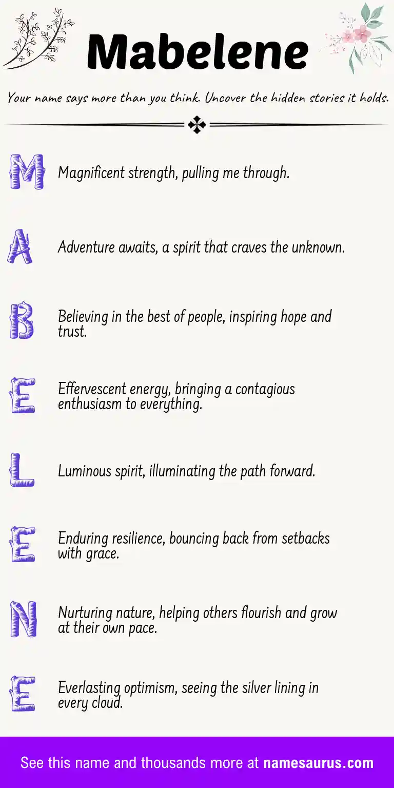 Acrostic poem about Mabelene.