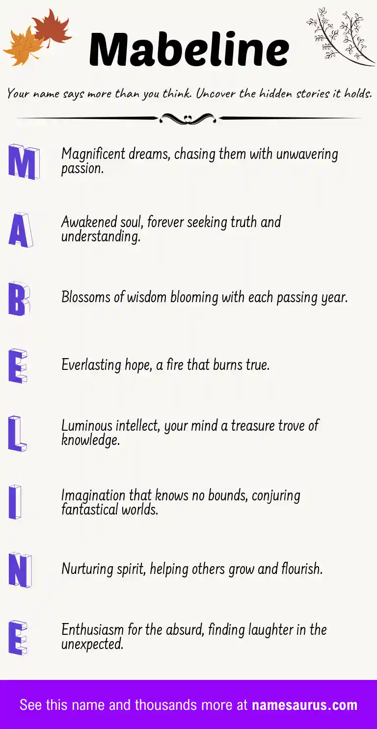 Acrostic poem about Mabeline.