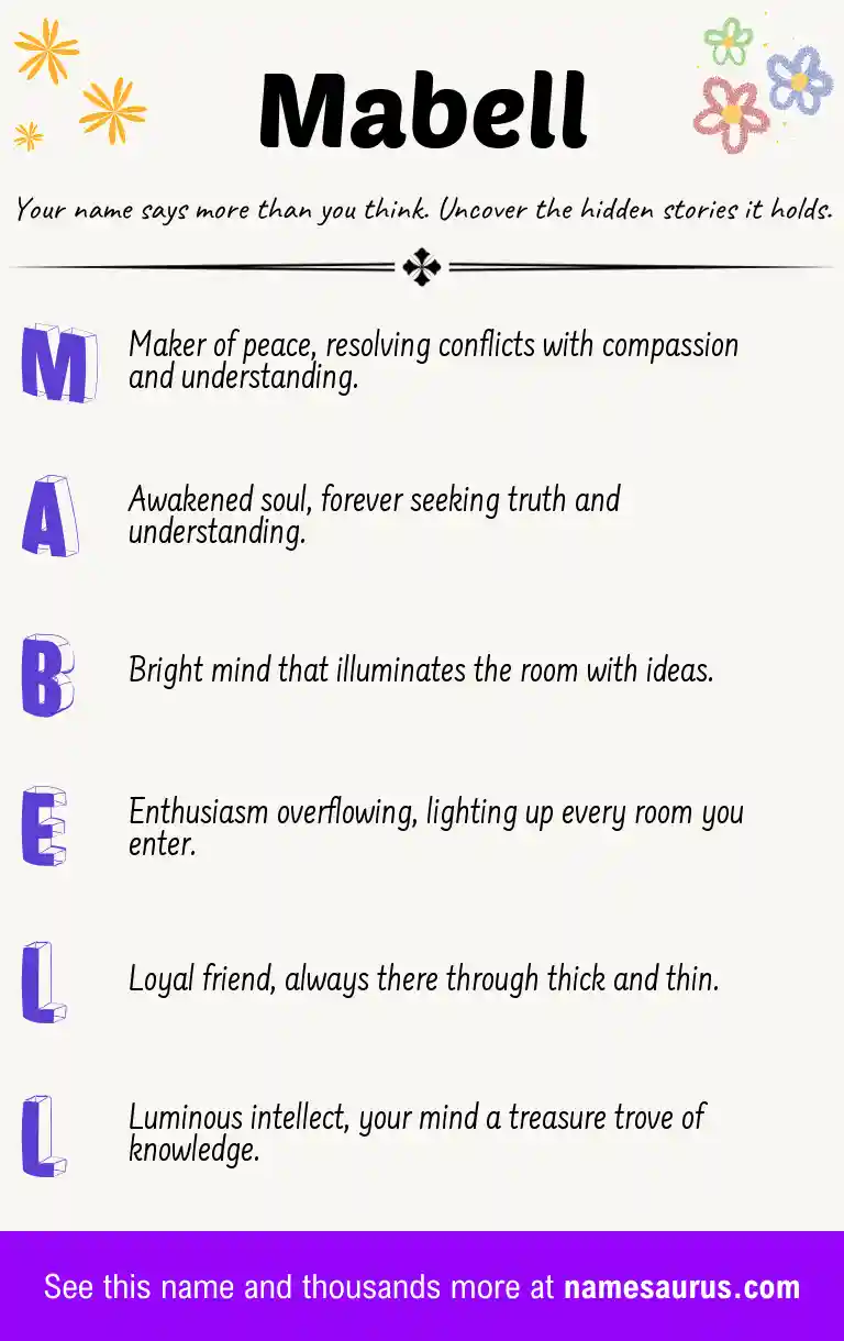 Acrostic poem about Mabell.