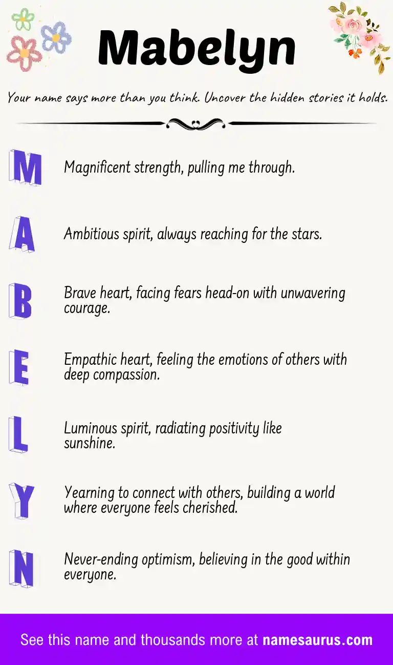 Acrostic poem about Mabelyn.