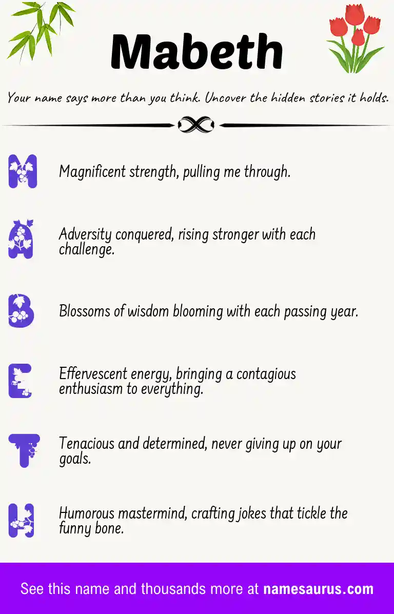 Acrostic poem about Mabeth.