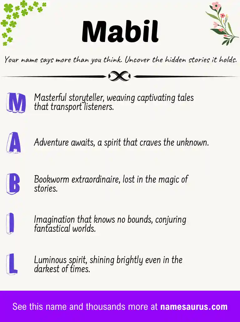 Acrostic poem about Mabil.