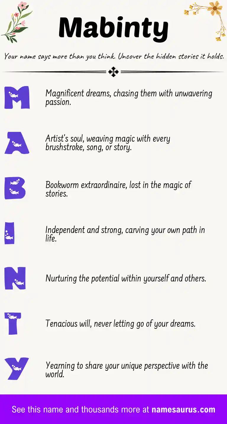 Acrostic poem about Mabinty.