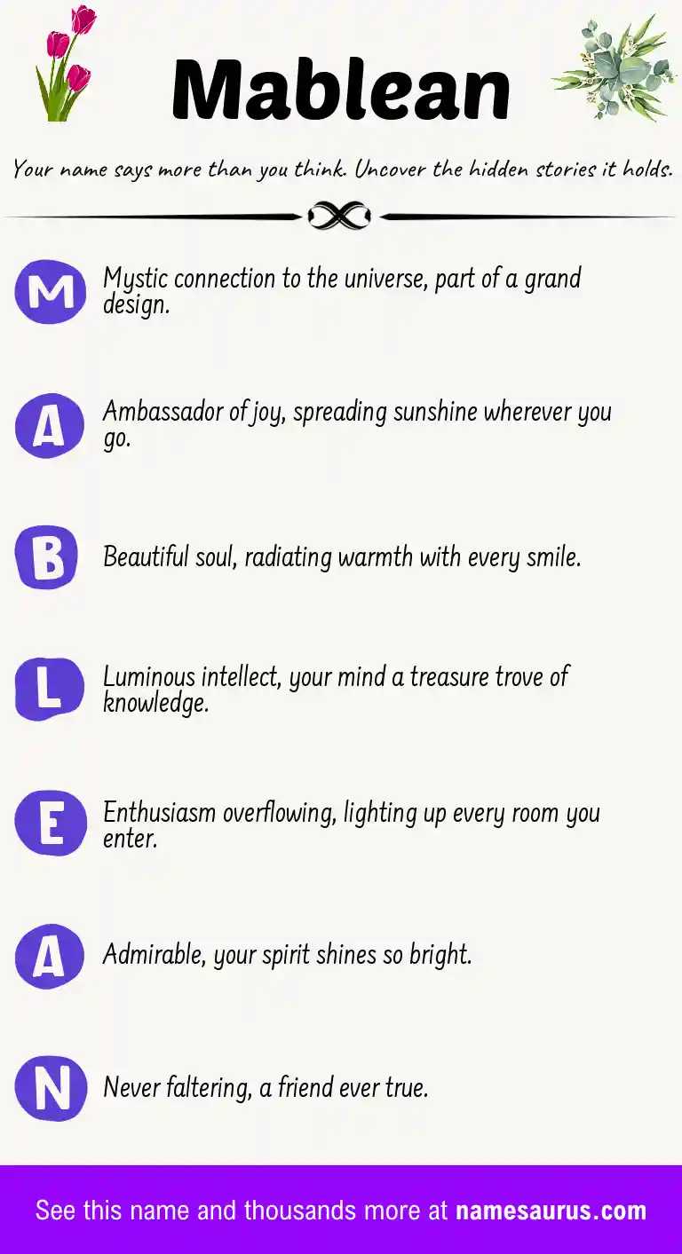 Acrostic poem about Mablean.