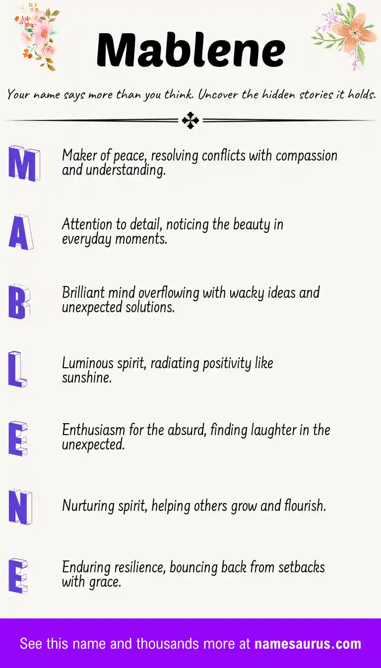Acrostic poem about Mablene.