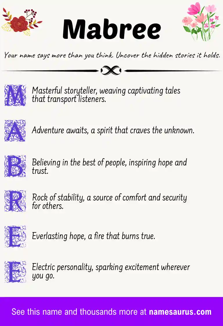 Acrostic poem about Mabree.