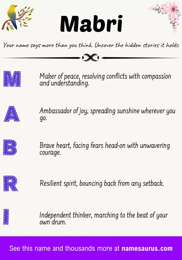 Acrostic poem about Mabri.