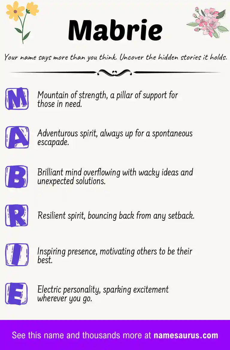 Acrostic poem about Mabrie.