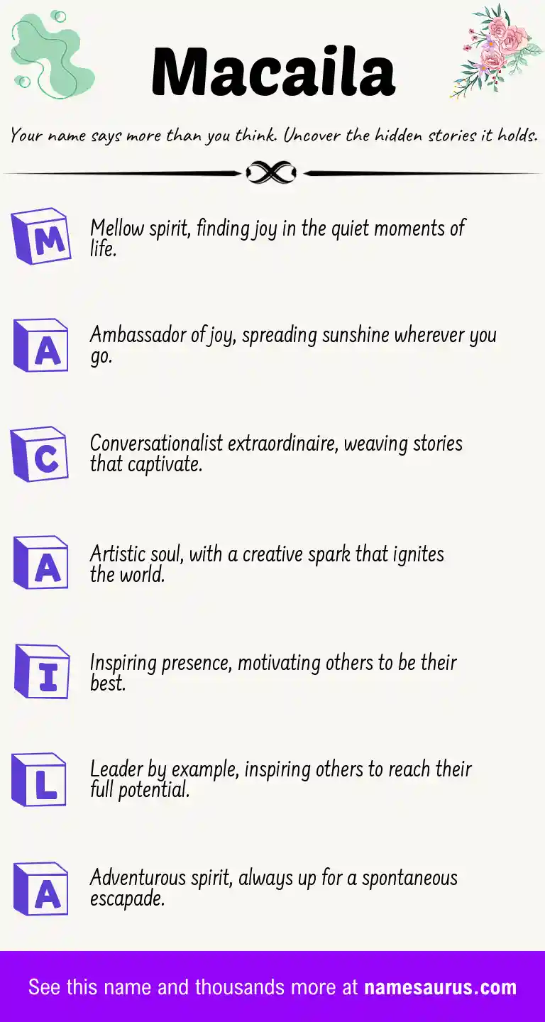 Acrostic poem about Macaila.
