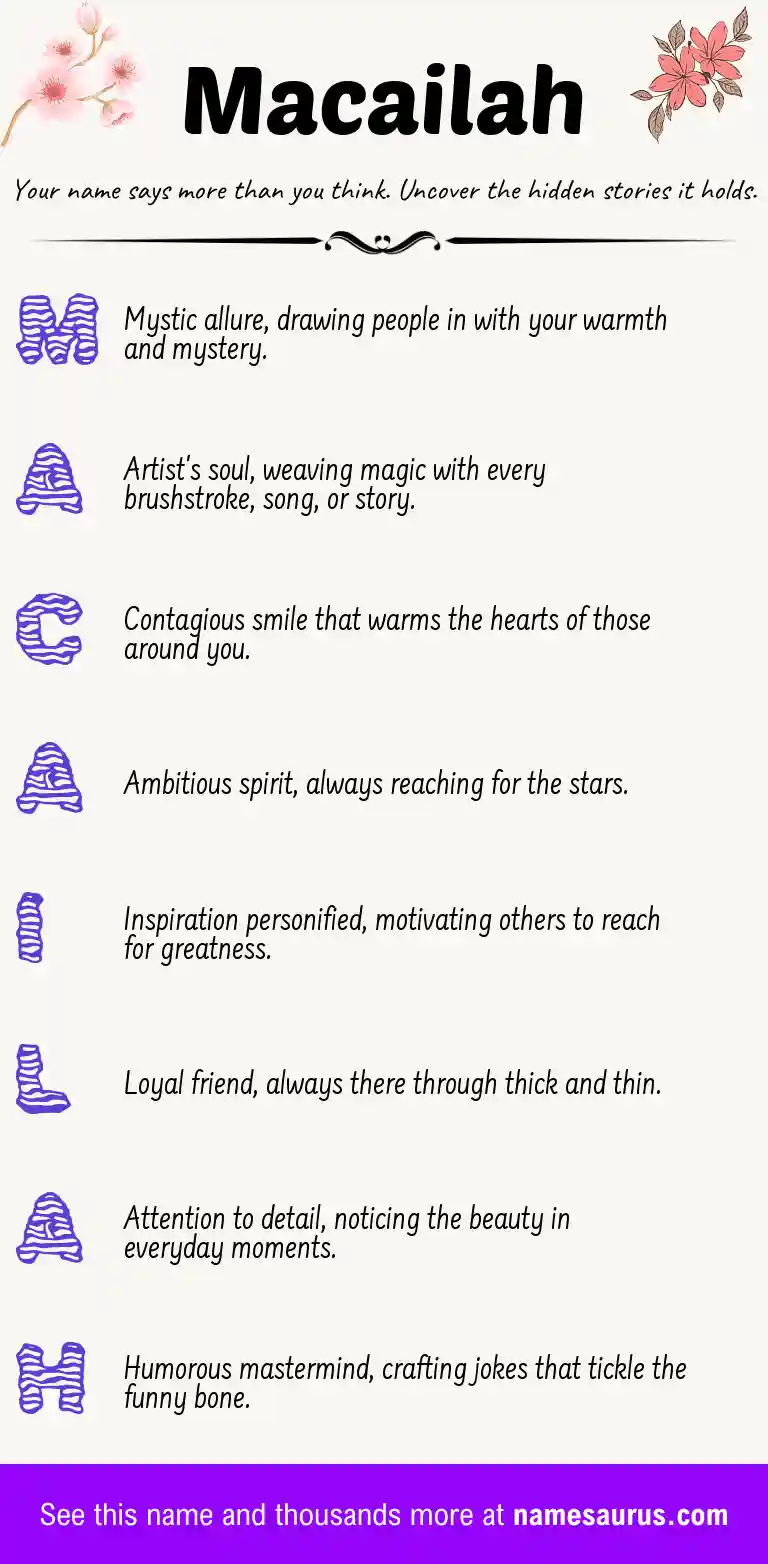 Acrostic poem about Macailah.