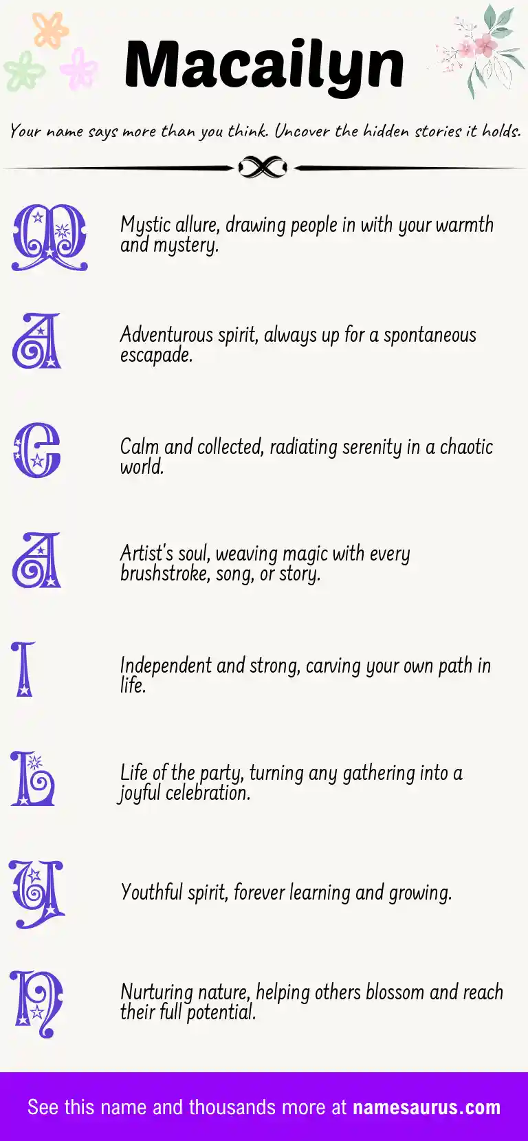 Acrostic poem about Macailyn.