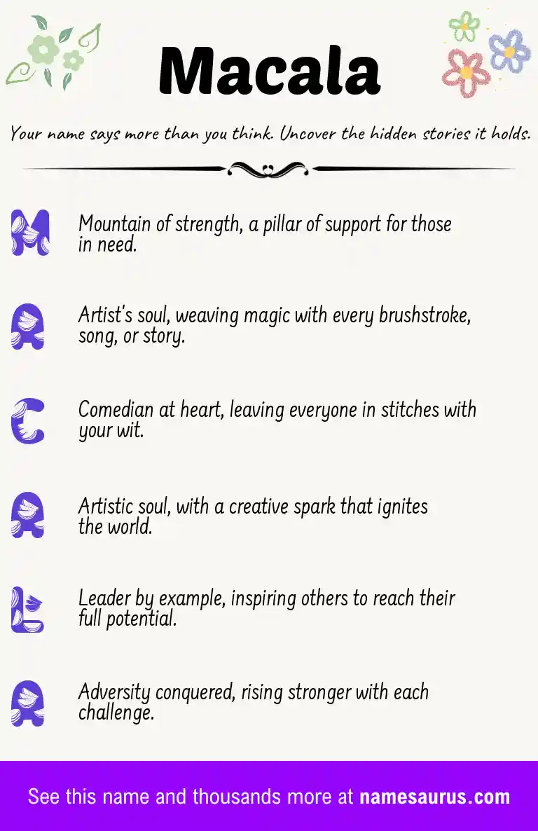 Acrostic poem about Macala.