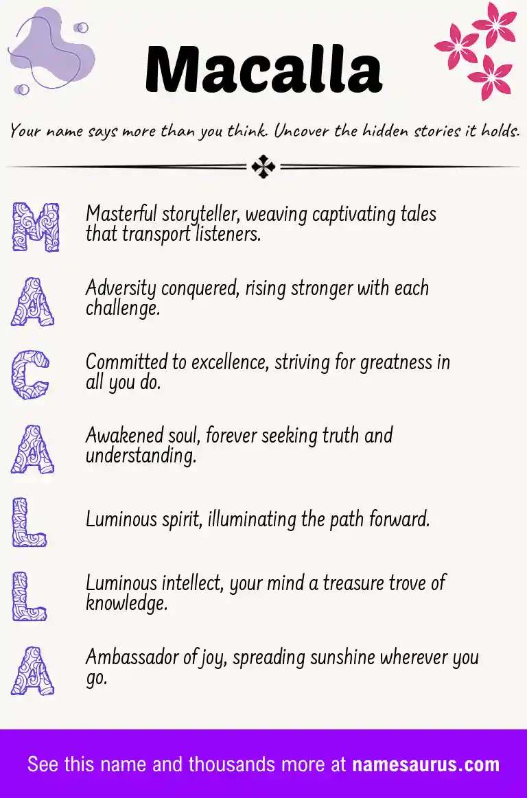 Acrostic poem about Macalla.