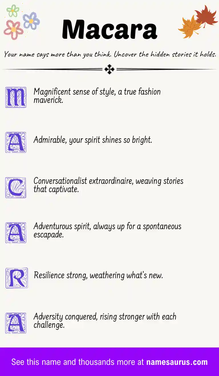 Acrostic poem about Macara.