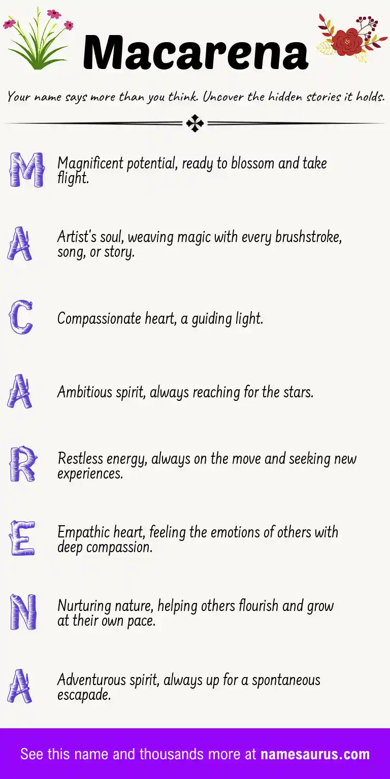 Acrostic poem about Macarena.