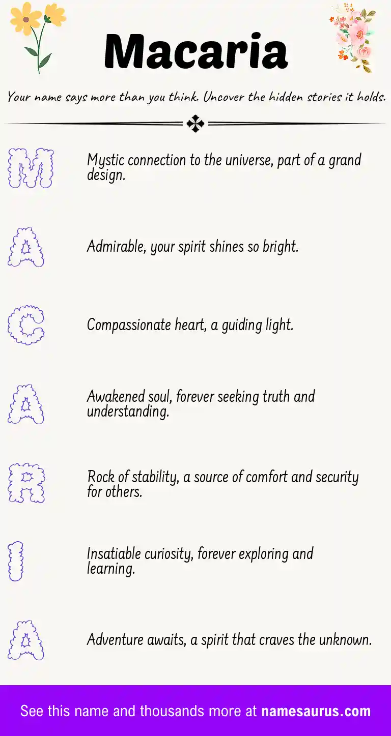 Acrostic poem about Macaria.