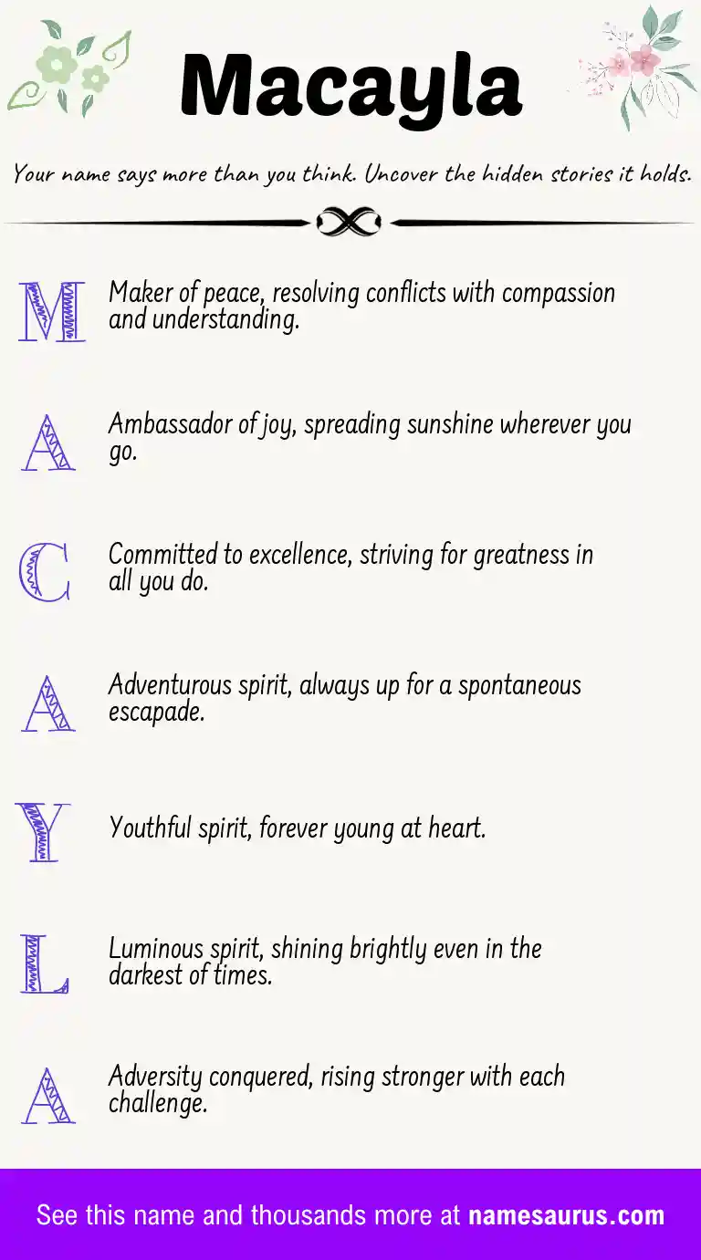 Acrostic poem about Macayla.