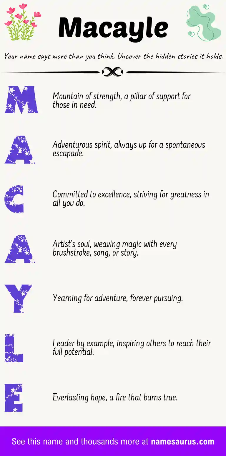 Acrostic poem about Macayle.