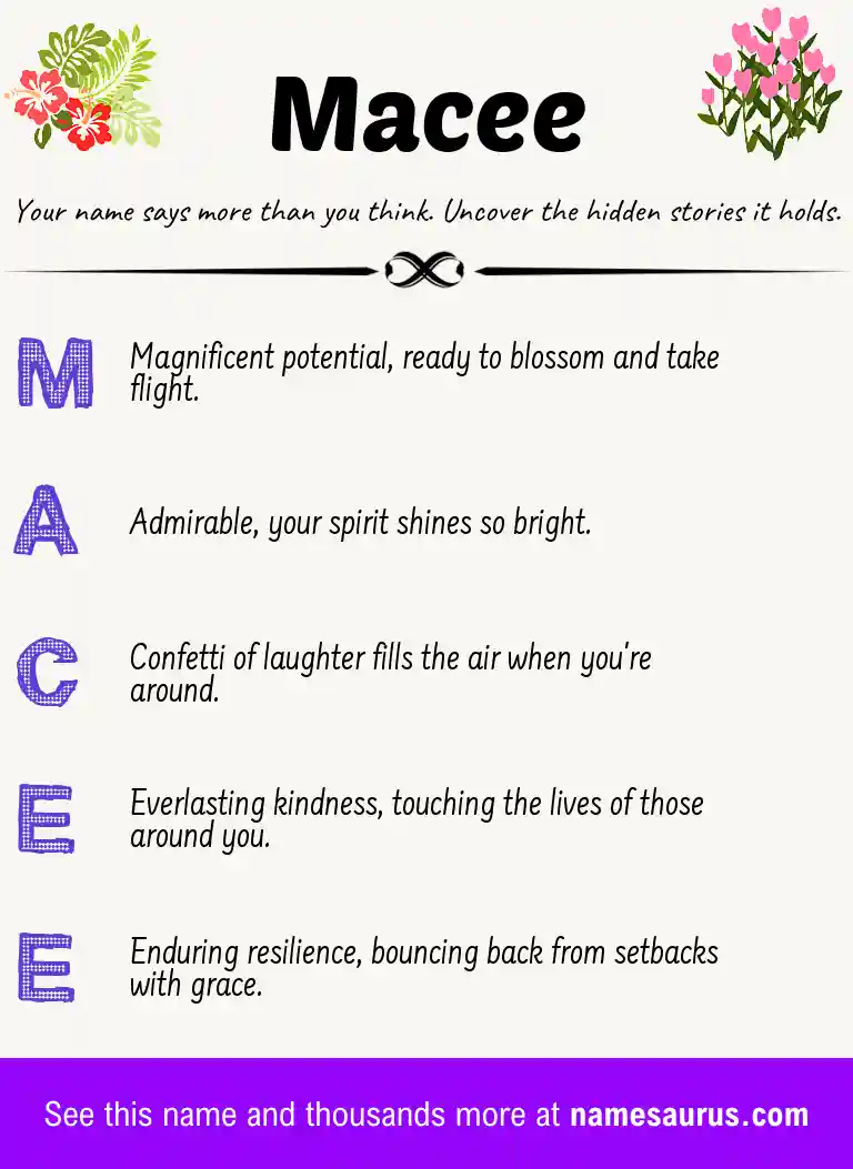 Acrostic poem about Macee.
