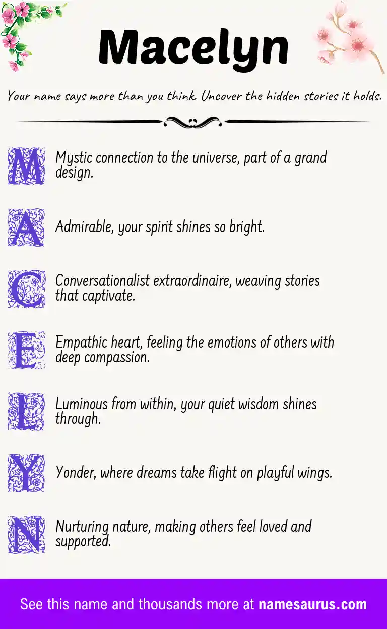 Acrostic poem about Macelyn.