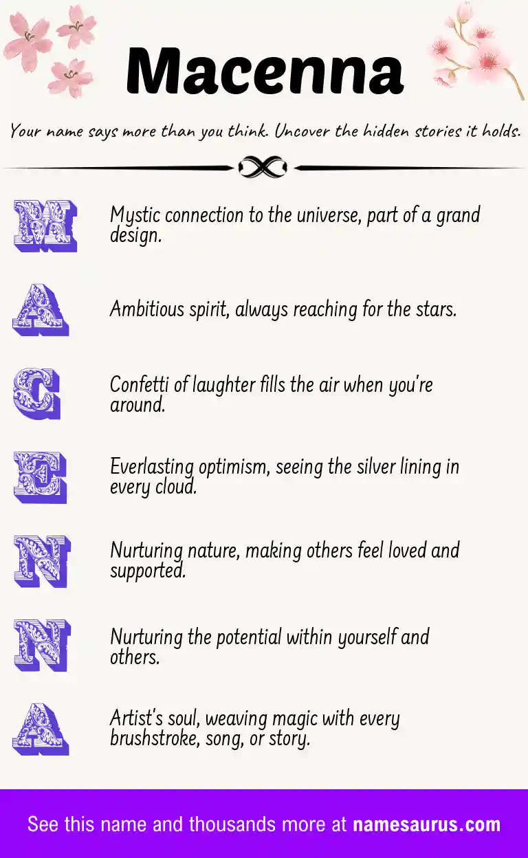 Acrostic poem about Macenna.