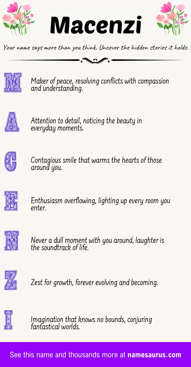 Acrostic poem about Macenzi.