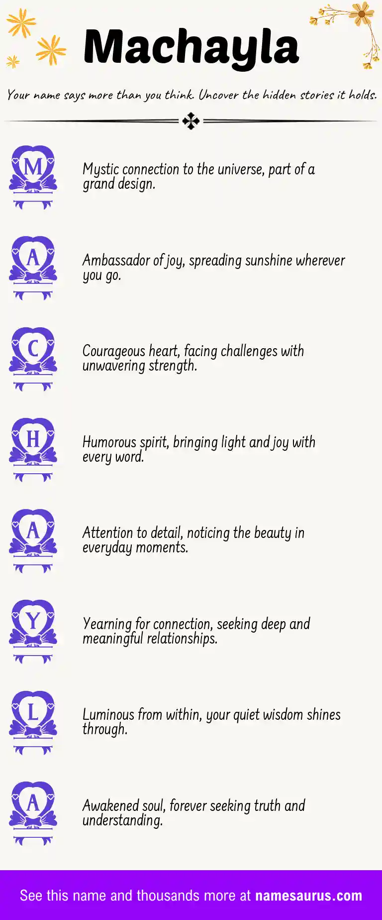 Acrostic poem about Machayla.