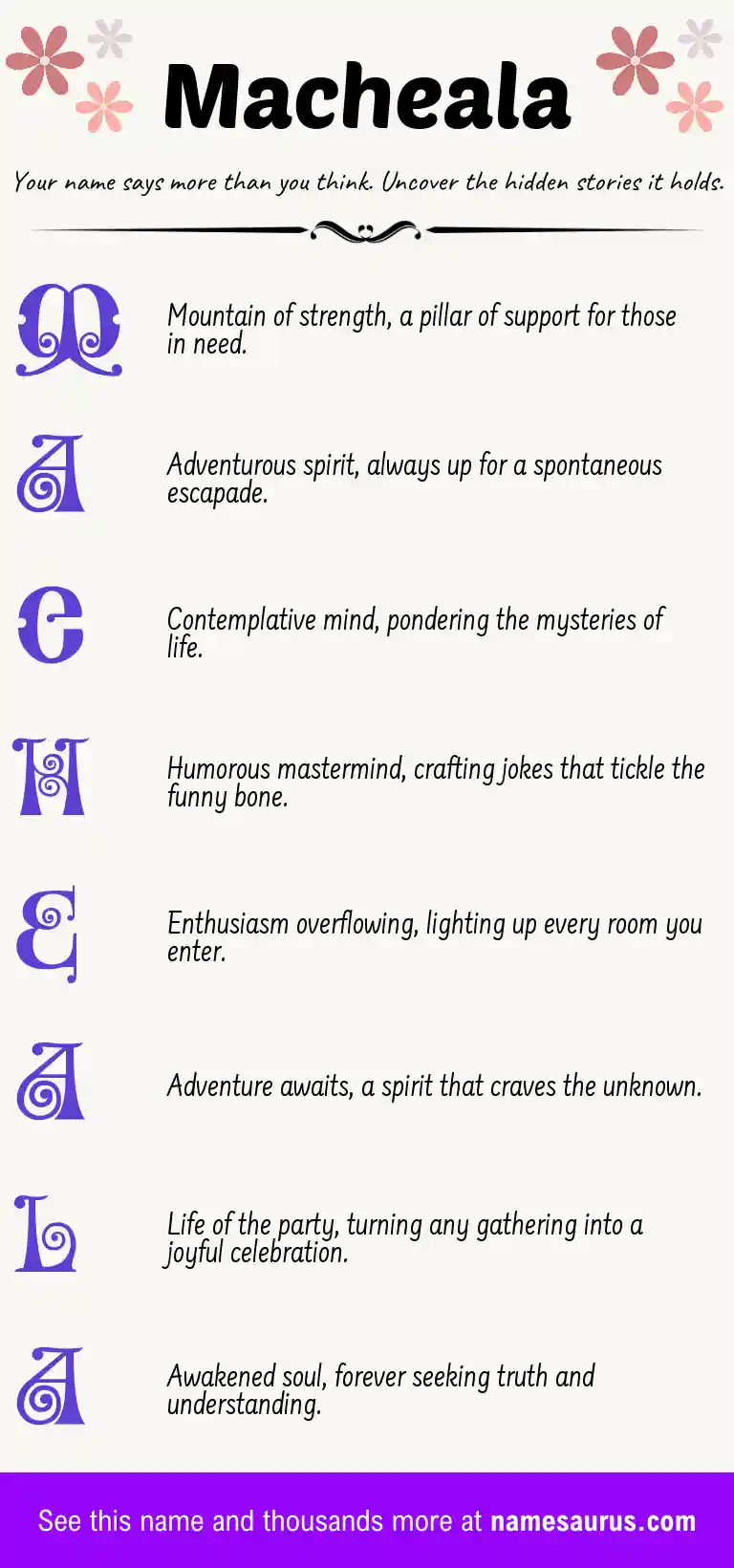 Acrostic poem about Macheala.