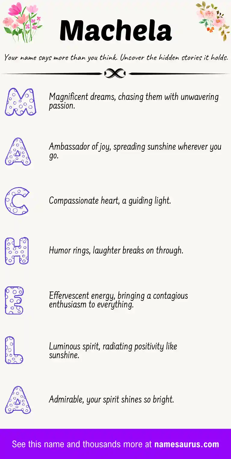 Acrostic poem about Machela.