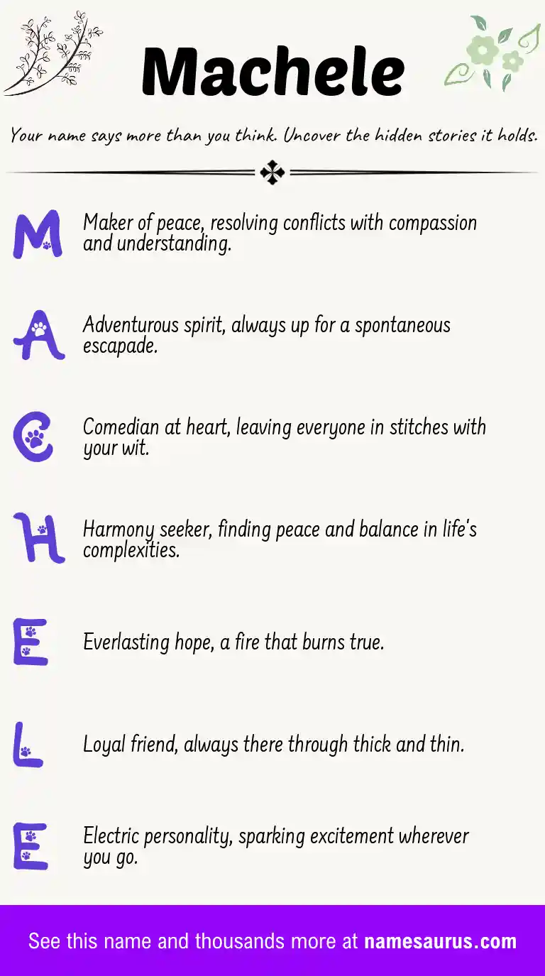 Acrostic poem about Machele.