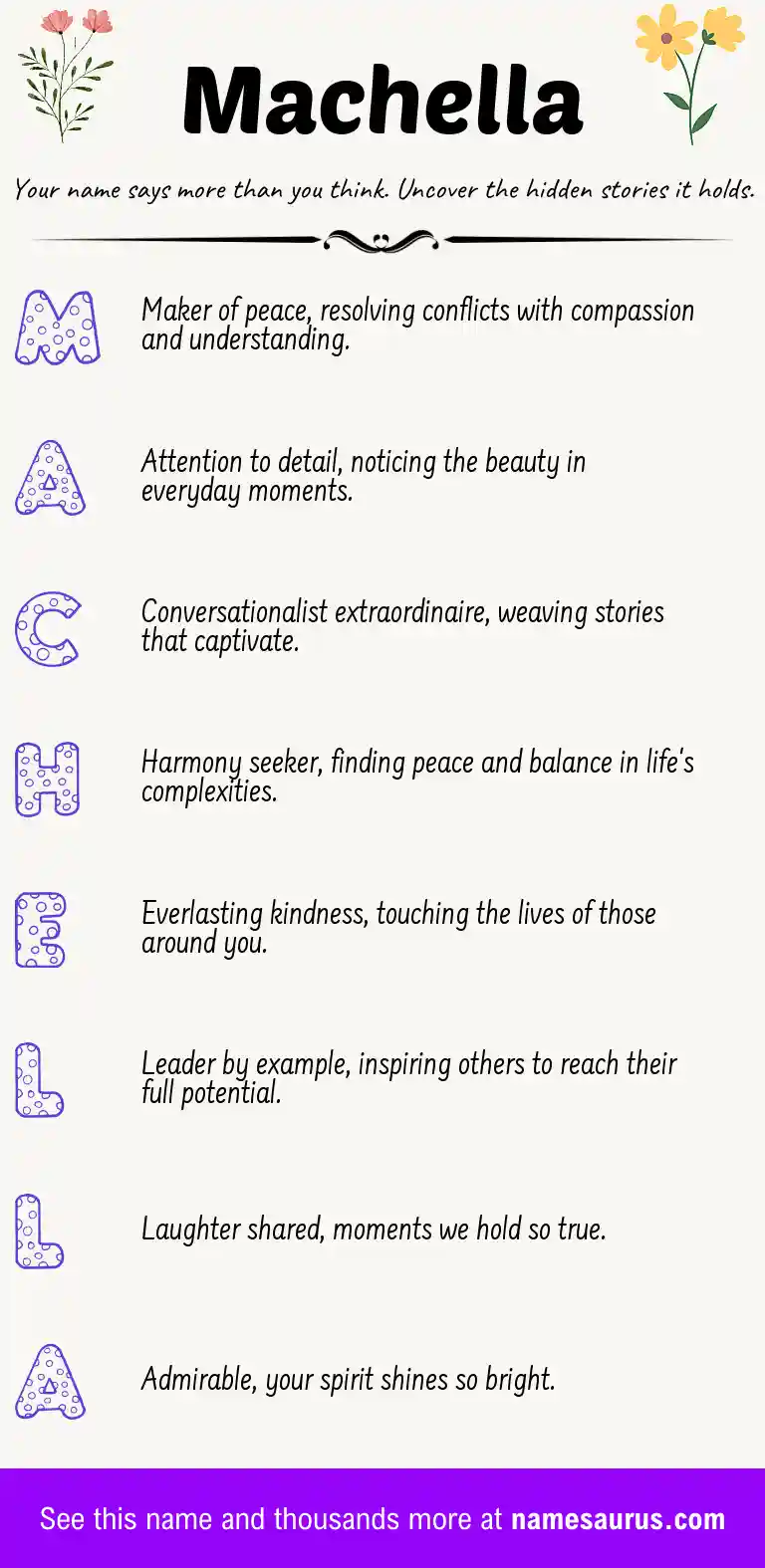 Acrostic poem about Machella.