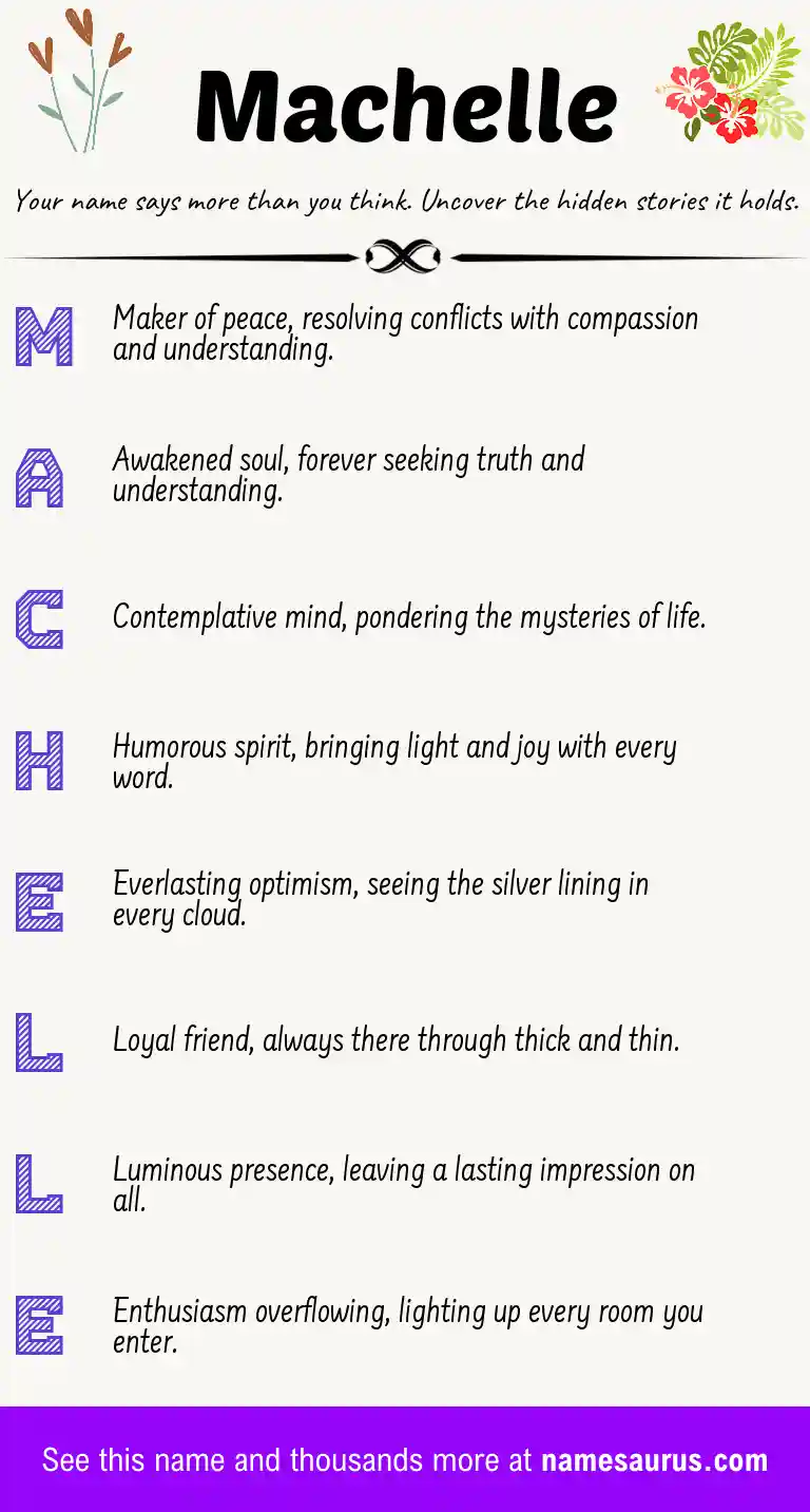 Acrostic poem about Machelle.