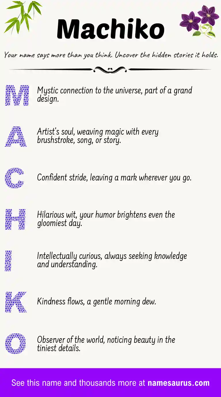 Acrostic poem about Machiko.