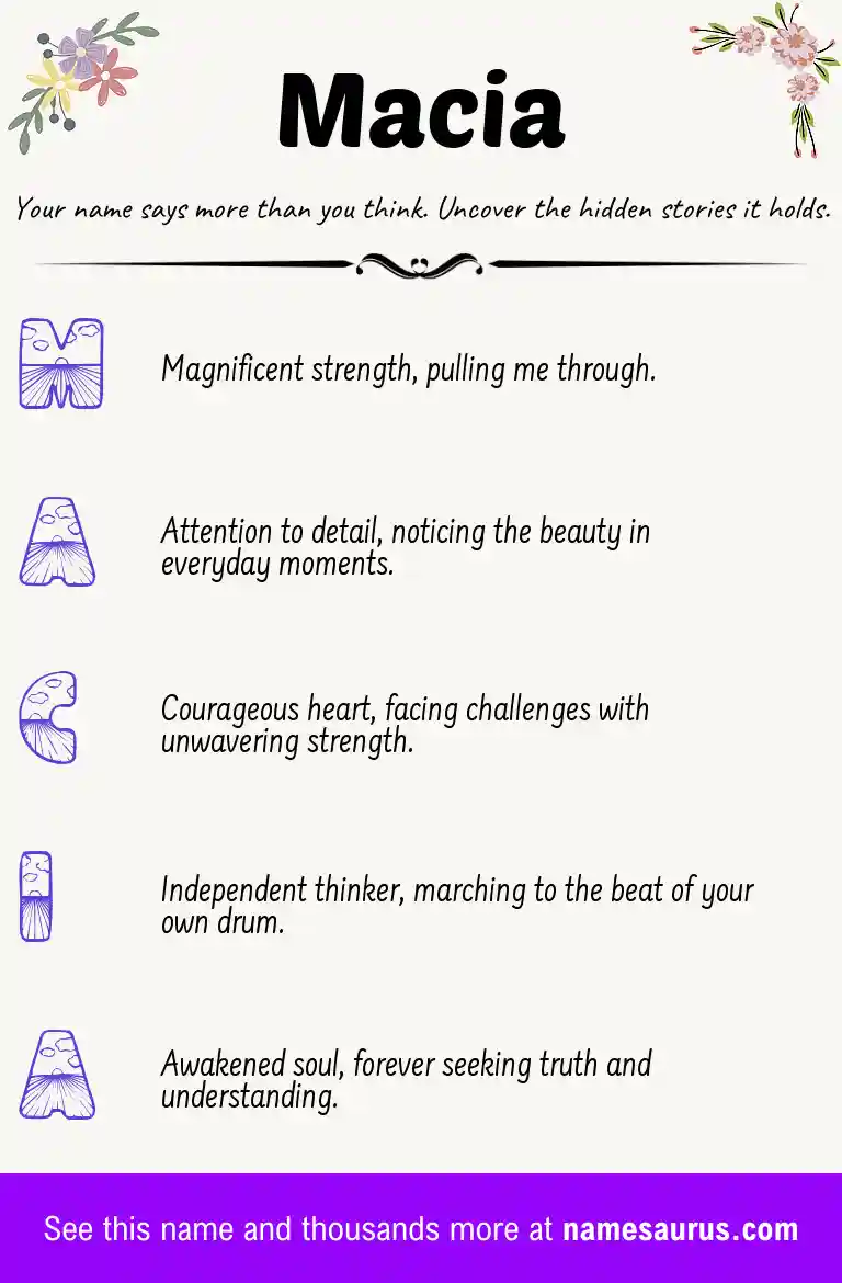 Acrostic poem about Macia.