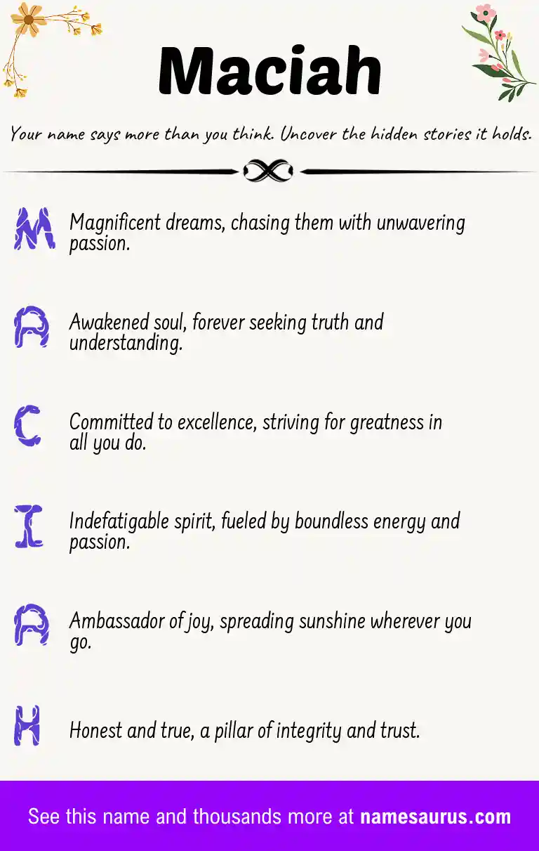 Acrostic poem about Maciah.