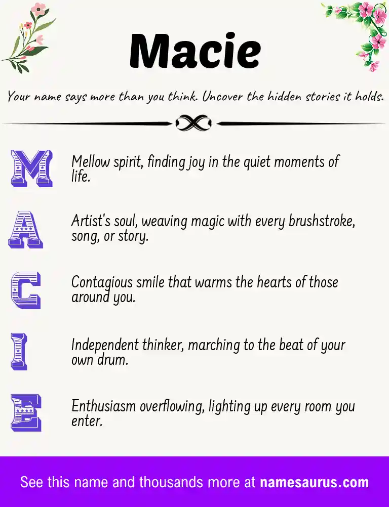 Acrostic poem about Macie.