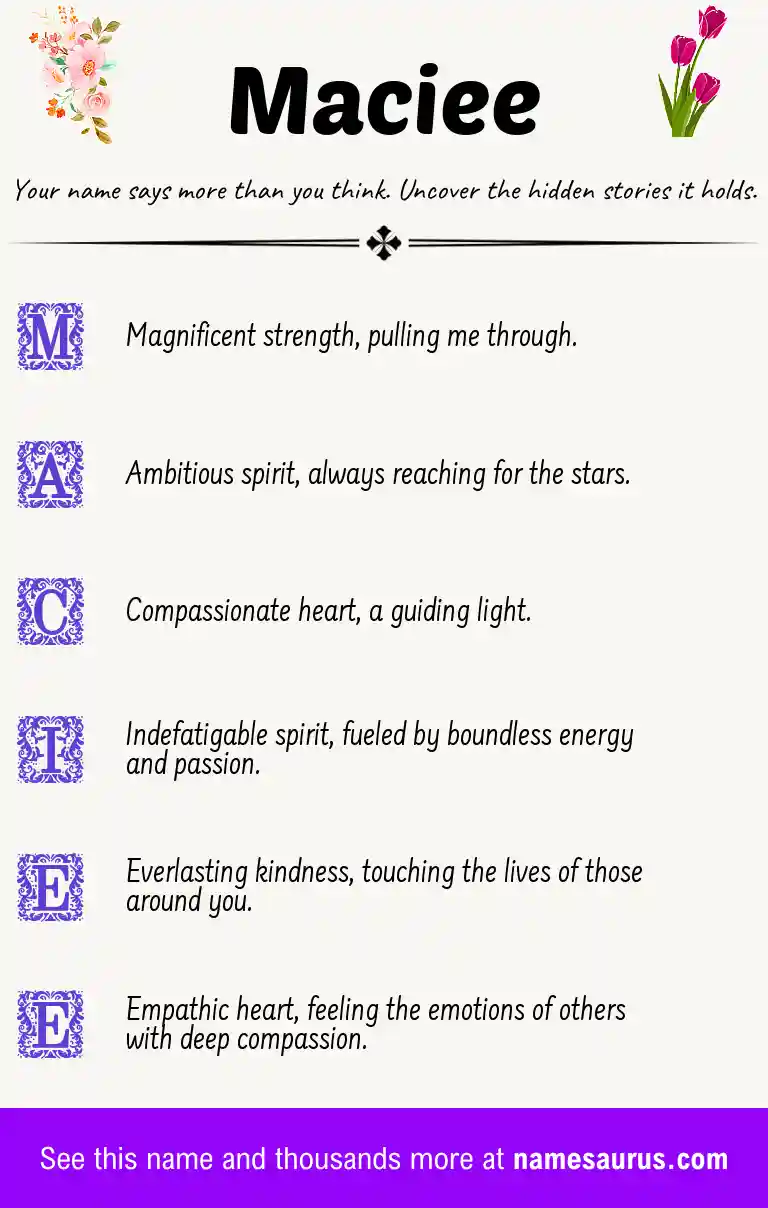 Acrostic poem about Maciee.