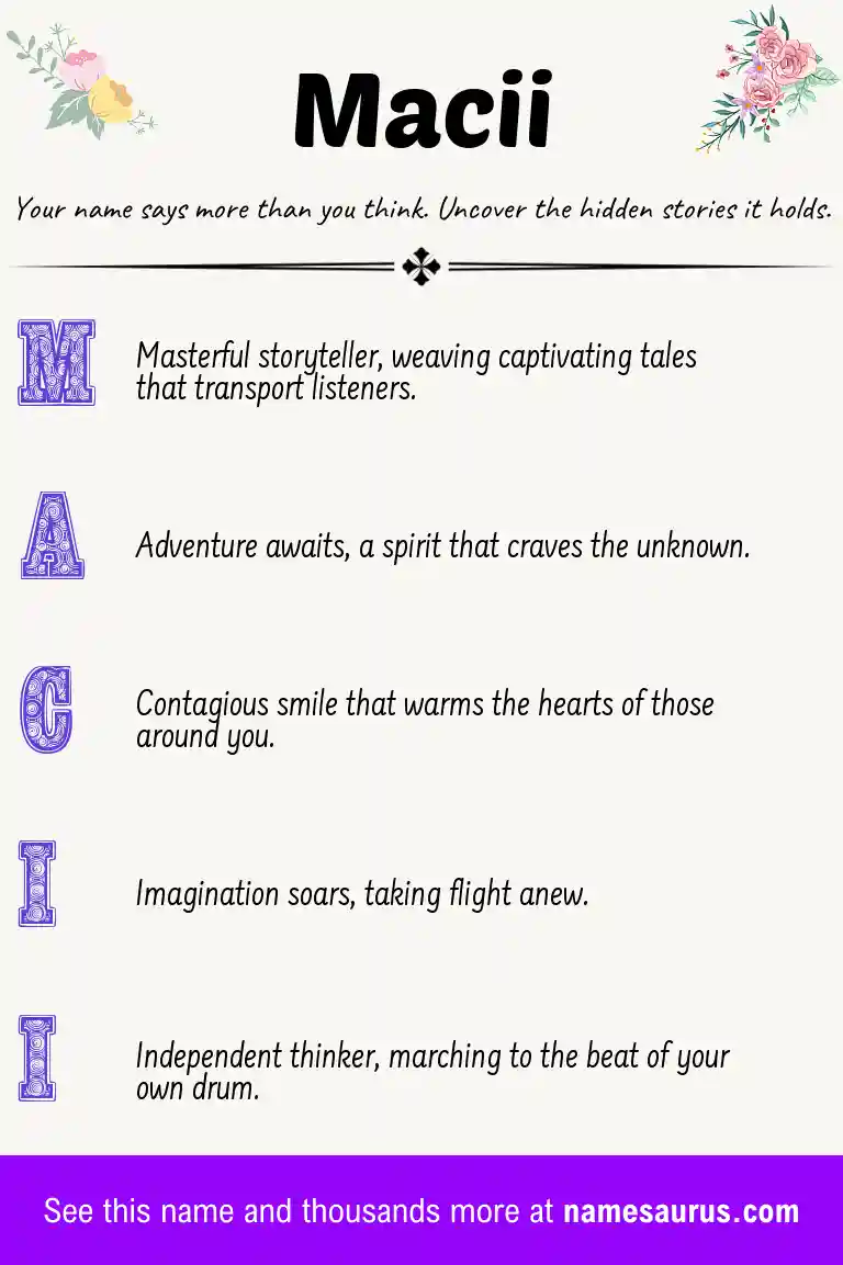 Acrostic poem about Macii.