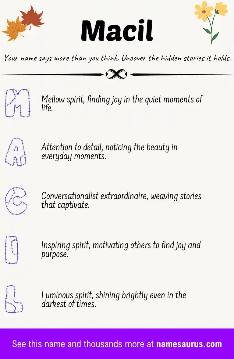 Acrostic poem about Macil.