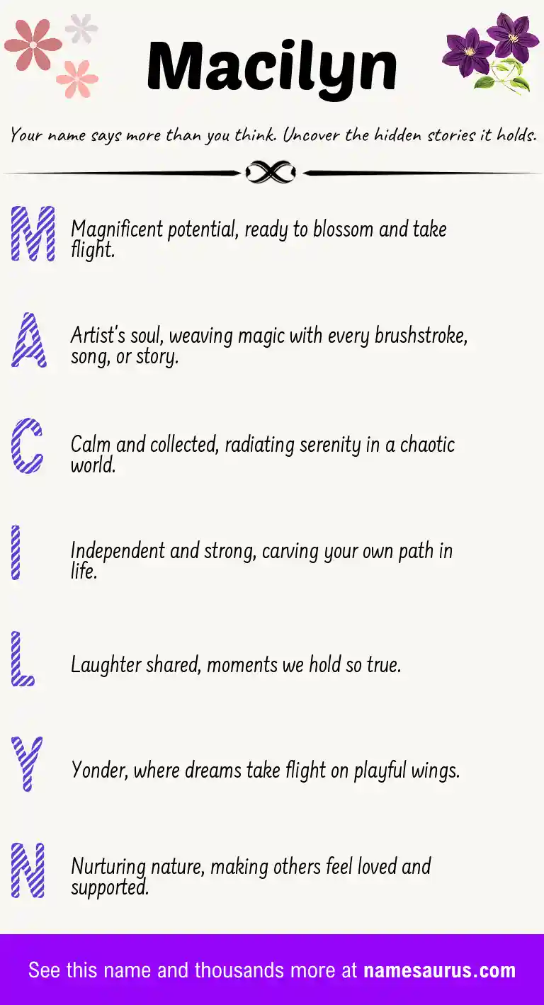 Acrostic poem about Macilyn.