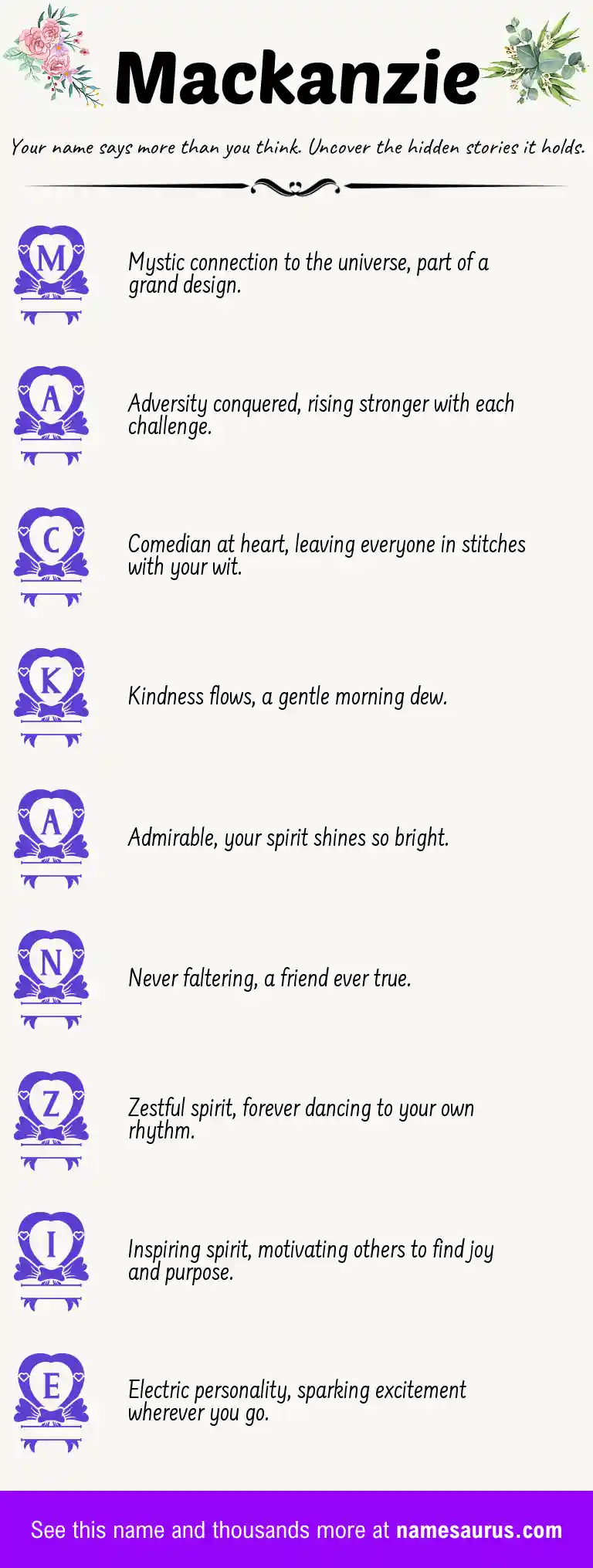 Acrostic poem about Mackanzie.