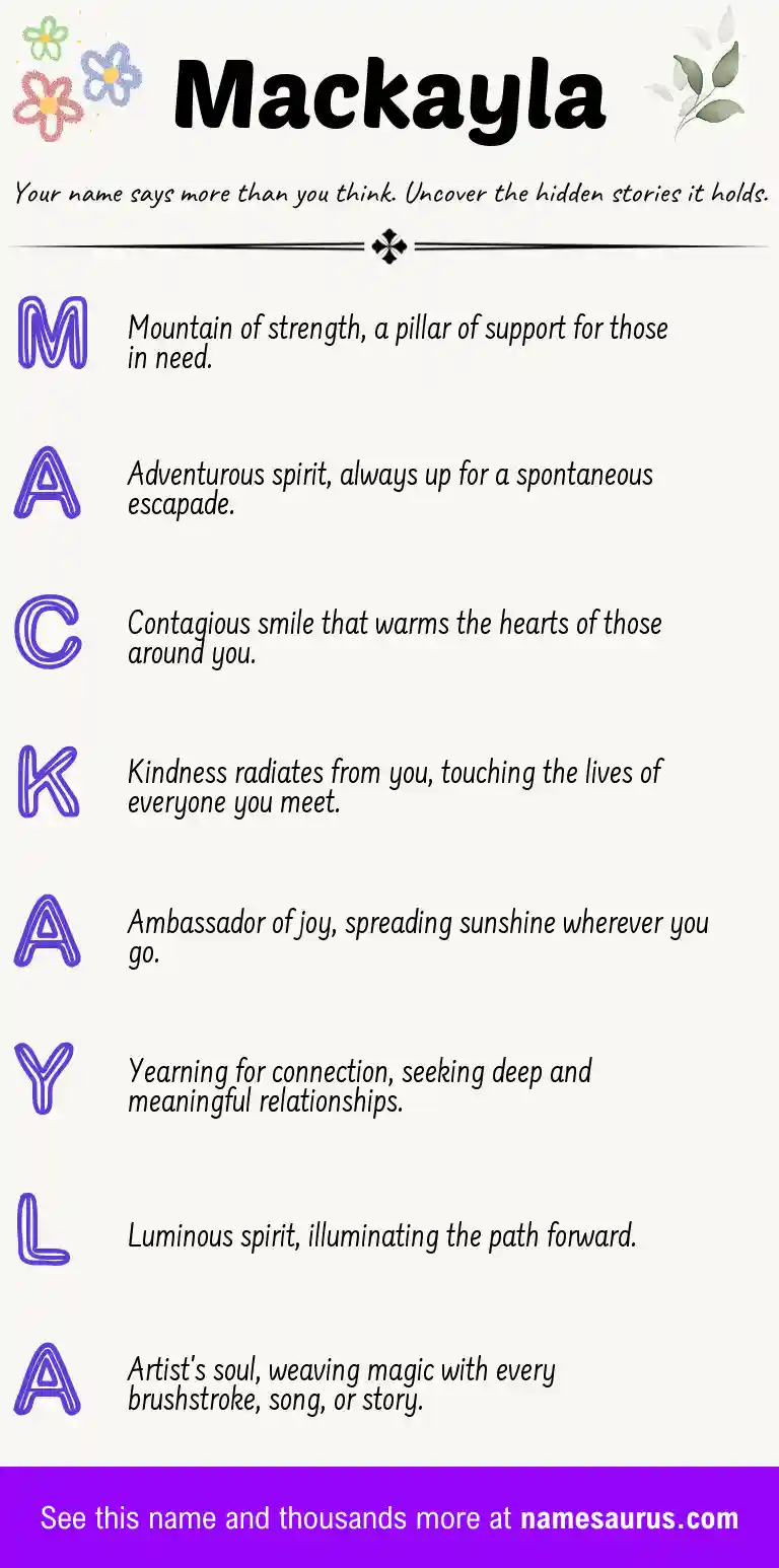Acrostic poem about Mackayla.