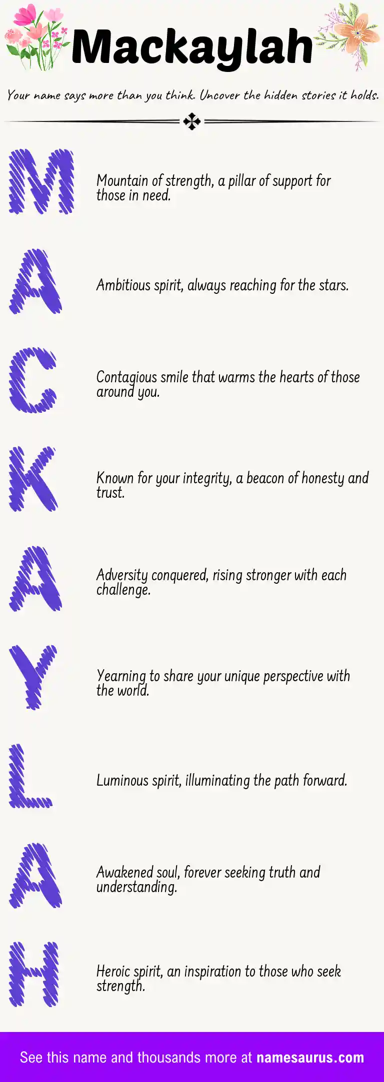 Acrostic poem about Mackaylah.