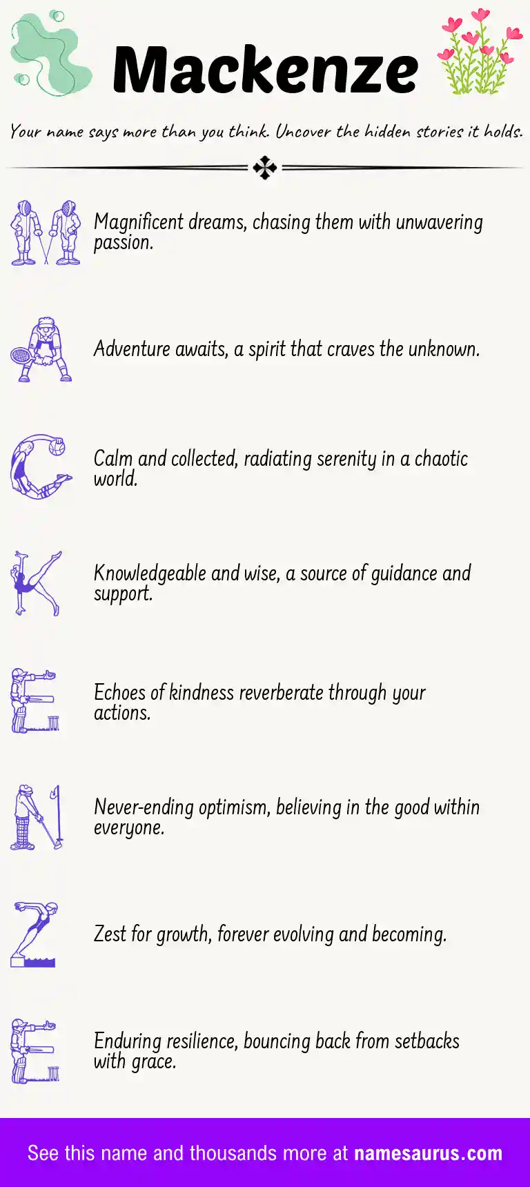 Acrostic poem about Mackenze.