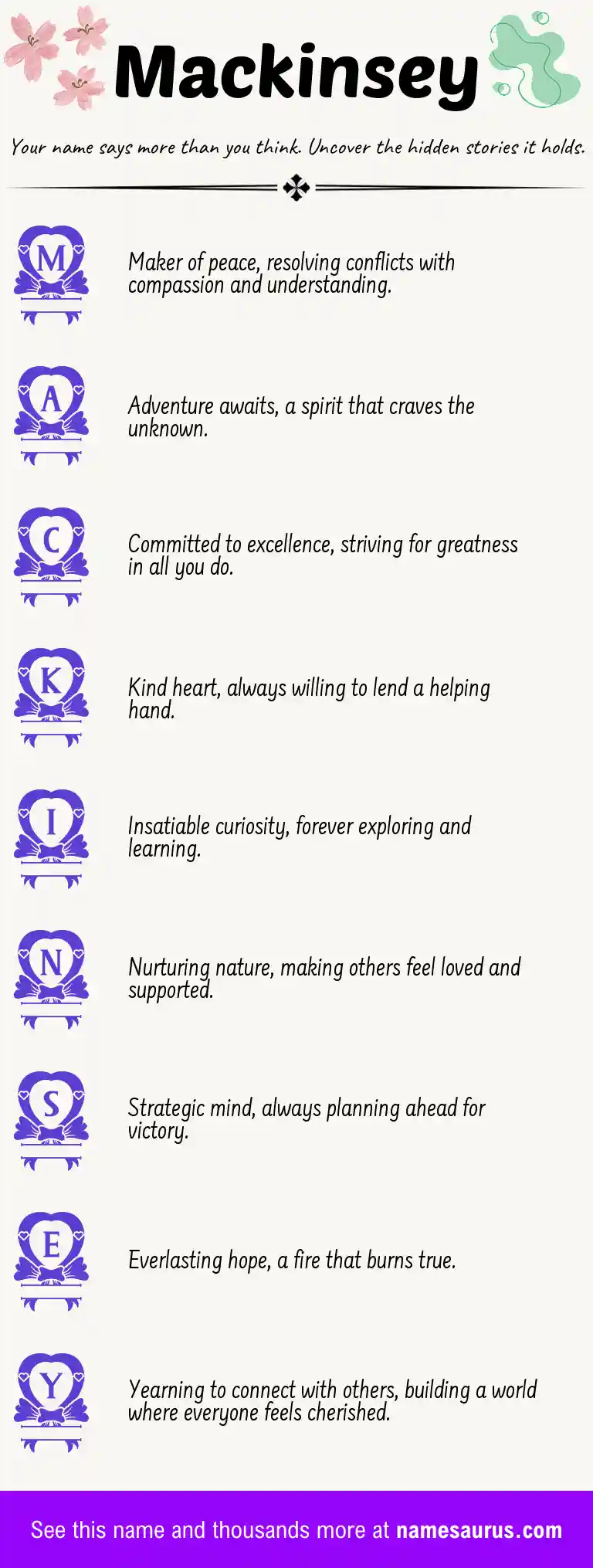 Acrostic poem about Mackinsey.