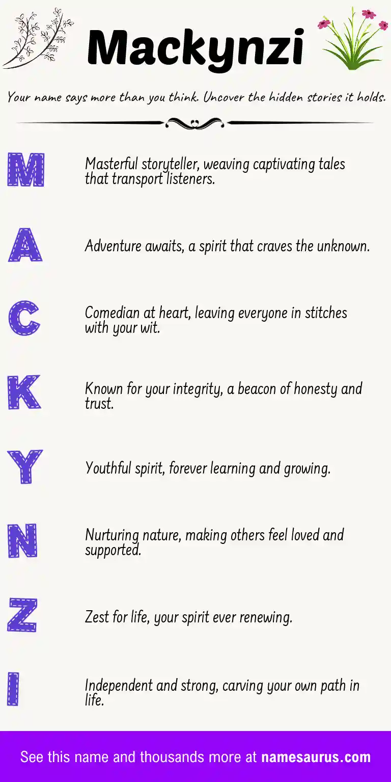 Acrostic poem about Mackynzi.
