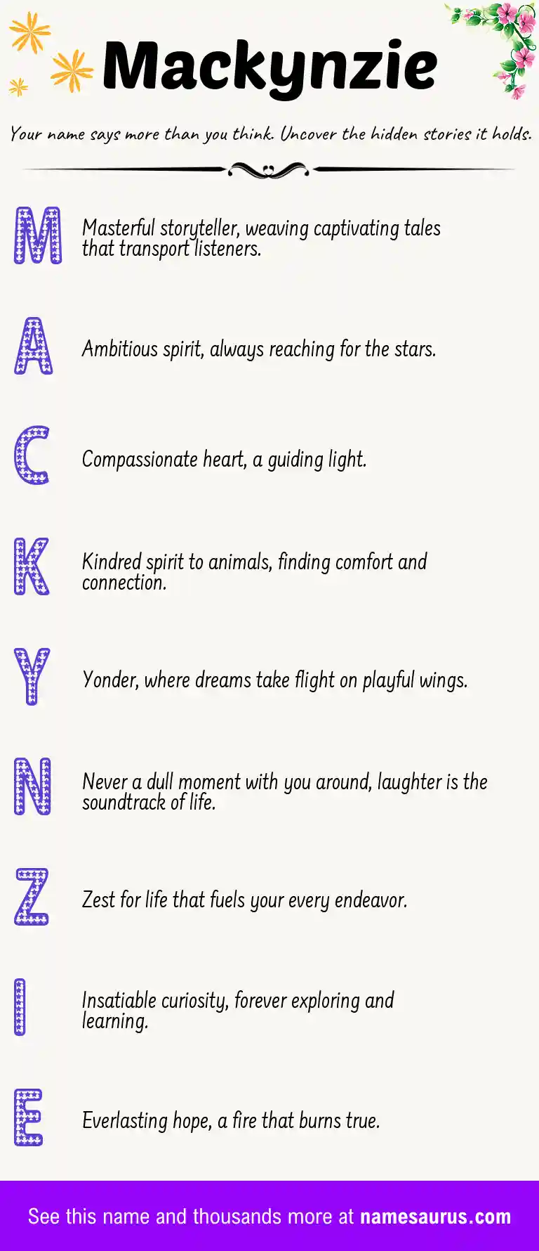Acrostic poem about Mackynzie.